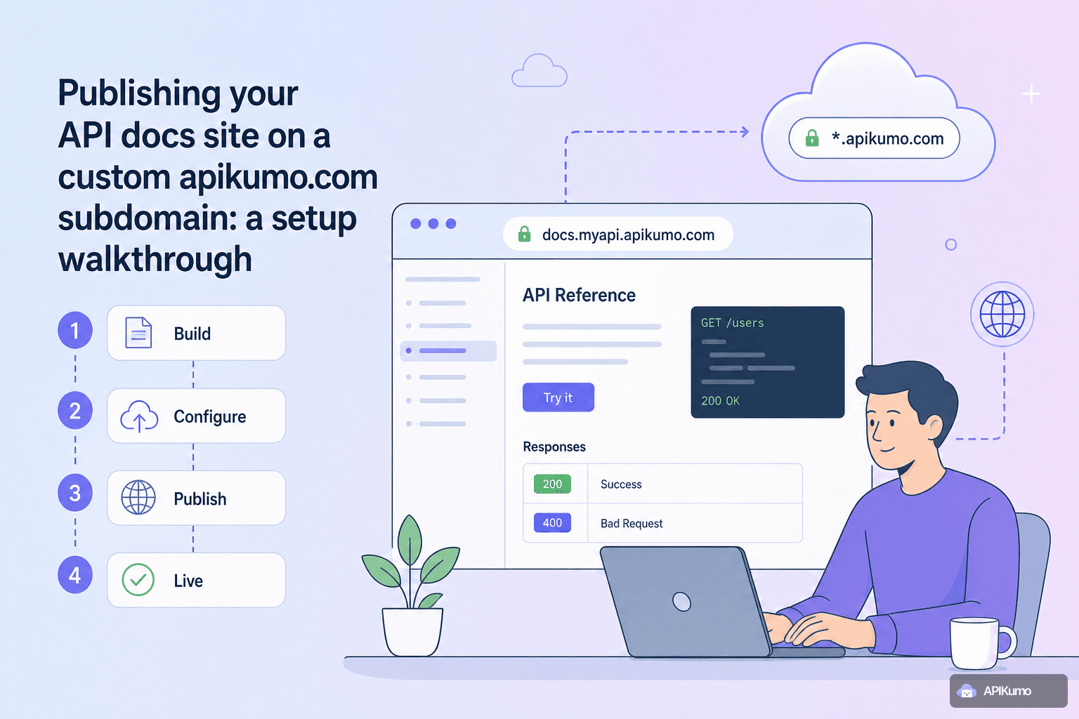Publishing your API docs site on a custom apikumo.com subdomain: a setup walkthrough