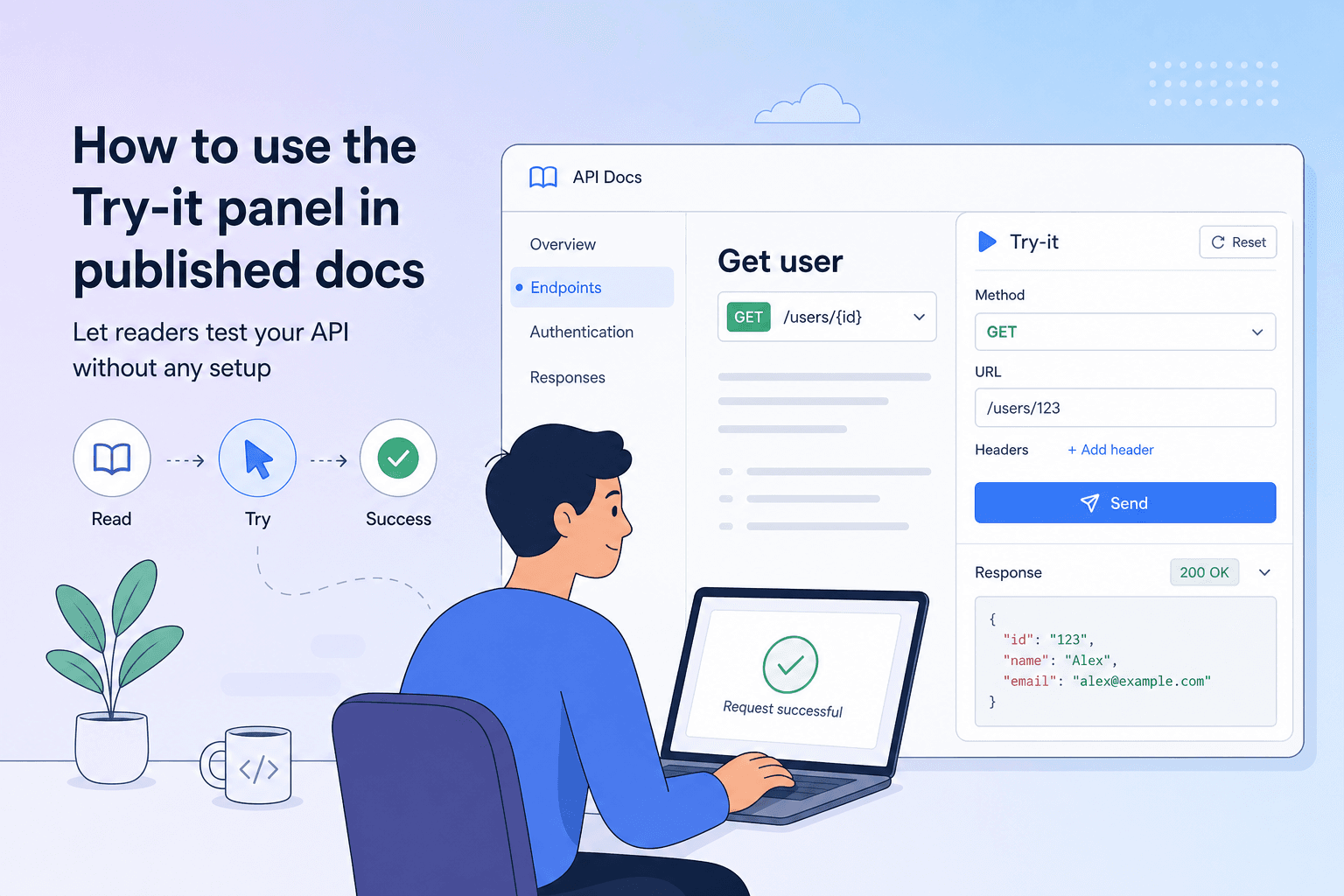 How to use the Try-it panel in published docs to let readers test your API without any setup