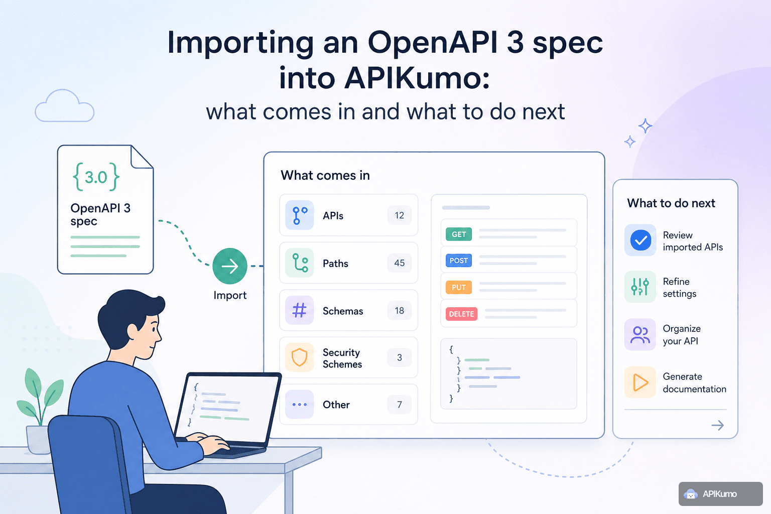 Importing an OpenAPI 3 spec into APIKumo: what comes in and what to do next