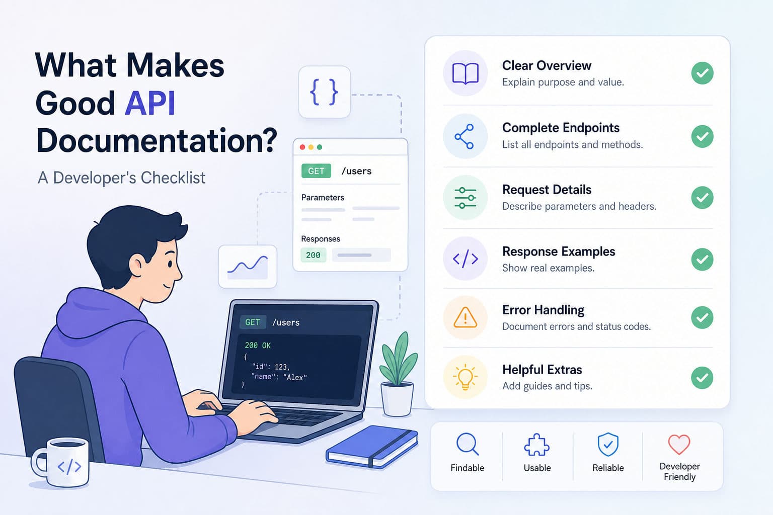 What Makes Good API Documentation? A Developer's Checklist